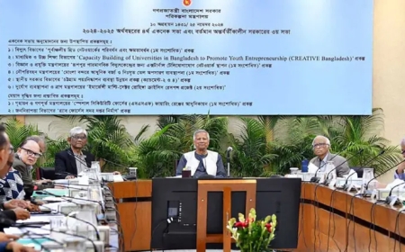 একনেকে ১৯৭৪ কোটি টাকার ১০ প্রকল্প অনুমোদন