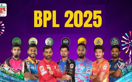 বিপিএলে প্লে-অফ খেলতে কোন দলের সামনে কী সমীকরণ