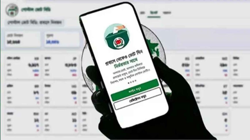 পোস্টাল ব্যালটে ভোট দিতে নিবন্ধন ছাড়াল ৭ লাখ ৯৪ হাজার