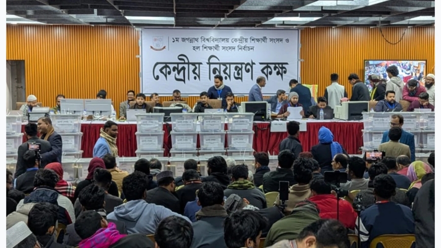 জকসু নির্বাচন: ২৮ কেন্দ্রের ফলাফলে শীর্ষ ৩ পদেই এগিয়ে শিবির