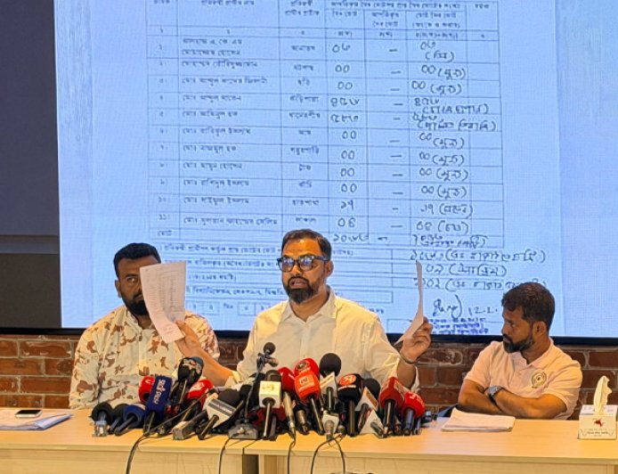 ভোট ইঞ্জিনিয়ারিং করে আমাকে হারানো হয়েছে : বিএনপি প্রার্থী আমিনুল হক