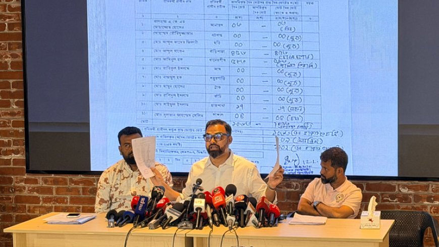 ভোট ইঞ্জিনিয়ারিং করে আমাকে হারানো হয়েছে : বিএনপি প্রার্থী আমিনুল হক